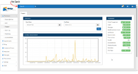 Bridge User Search